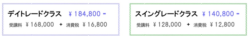 デイトレードクラス、スイングレードクラス